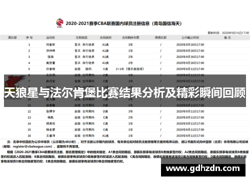 天狼星与法尔肯堡比赛结果分析及精彩瞬间回顾