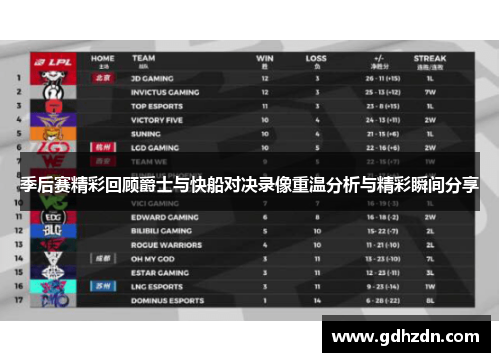 季后赛精彩回顾爵士与快船对决录像重温分析与精彩瞬间分享